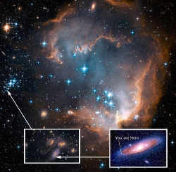 Universe - you are here!